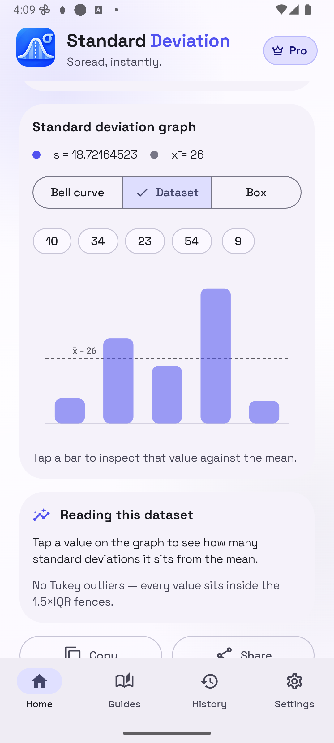 Dataset bar chart comparing each value against the mean in the standard deviation calculator